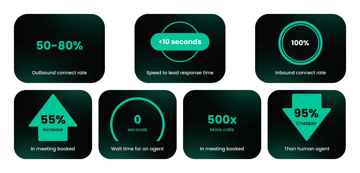 KLCT in numbers